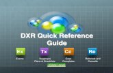 DXR Quick Reference Guide - augusta.edu Quick Reference Guide! 1. ... Odontogram conﬁrmed ! Probing depths conﬁrmed and Perio consult as needed! Conﬁrm Exam tab folders !