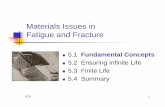 Materials Issues in Fatigue and Fracture - Illinoisfcp.mechse.illinois.edu/files/2014/07/5.1-Fundamentals-S02.pdfFCP 1 Materials Issues in Fatigue and Fracture n5.1 Fundamental Concepts