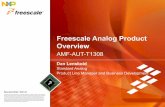 Freescale PowerPoint Template - NXP Semiconductors 2 • Introduction • Portfolio −System Power Management SBC CAN Physical Layer PMIC −Power Analog Switches High Side Switches