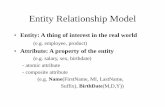 Entity Relationship Model - Department of Computer …yarowsky/cs415slides/2-ERModel1.pdfEntity Relationship Model • Entity: A thing of interest in the real world (e.g. employee,