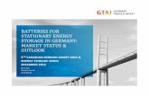 BATTERIES FOR STATIONARY ENERGY STORAGE IN GERMANY…kanada.ahk.de/.../Boris_Alex_-_Presentation_GTAI.pdf ·  · 2016-12-08BATTERIES FOR STATIONARY ENERGY STORAGE IN GERMANY: MARKET