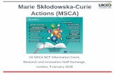 Marie Skłodowska-Curie Actions (MSCA) Skłodowska-Curie Actions (MSCA) Research ... Marie . Skłodowska-Curie Actions ... museums, hospitals and international organisations (e.g.