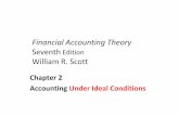 Financial Accounting Theory - Muhariefeffendi's Website · Financial Accounting Theory Seventh Edition William R. Scott ... Main Ideas For Chapter 2 ... • Inventory • Property,