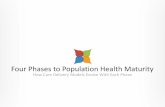 Four Phases to Population Health Maturity - AMGA · Four Phases to Population Health Maturity ... Doing “more” with data, ... Patient starting to move toward center