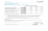 RESULTS FOR ANNOUNCEMENT TO THE MARKET … · brands; Medibank and ahm. ... Medibank’s Health Insurance operating profit of $510.7 million was an increase from 2015 of $178.5 million