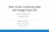 Static to live: Combining Stata with Google Charts APIfm to live: Combining Stata with Google Charts API Stata Conference Chicago 2016 Belen Chavez William Matsuoka July 28, 2016 ...