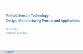 Printed Sensors Technology: Design, Manufacturing Process ...€¦ · Design, Manufacturing Process and Applications ... technologies Automation ... Printed Sensors Technology: Design,