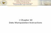 Chapter 10 Data Manipulation Instructionsmoodle.najah.edu/pluginfile.php/26908/mod_resource/content/1... · Chapter 10 Data Manipulation Instructions . ... Data transfer instructions