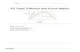 P2 Topic 3 Motion and Force Higher - Wright Robinson …wrightrobinson.co.uk/.../2015/04/p2-topic-3-motion-force-higher.pdf · P2 Topic 3 Motion and Force Higher Date: ... Forces