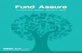 Fund Assure - TATA AIA LIFEtataaia.com/pdf/customer-service/fund-assure-jan18.pdf · Fund Assure, Investment Report, January 2018 Content Equity F Debt Fund Hybrid Fund 3 Multi Cap