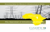 The Appraisal of Infrastructure Projects - CABRI | … Appraisal of Infrastructure Projects November 2010 ET About CABRI The Collaborative Africa Budget Reform Initiative (CABRI) is