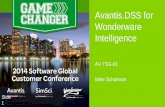 Avantis.DSS for Wonderware Intelligenceiom.invensys.com/EN/SoftwareGCC14Presentations/Technical...2014 Software Global Client Conference Avantis.DSS Architecture Wonderware Intelligence