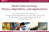 Multi-Task Learning: Theory, Algorithms, and Applicationsjye02/Software/MALSAR/MTL-SDM12.pdfTutorial Goals •Understand the basic concepts in multi-task learning •Understand different