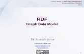 RDF Graph Data Model - Prof. Mustafa Jarrar (Personal Graph Data Model Lecture Notes on Web Data Management Birzeit University, Palestine 2013 Dr. Mustafa Jarrar University of Birzeit
