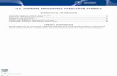 U.S. TERMINAL PROCEDURES PUBLICATION SYMBOLSflysmart.top/ueditor/php/upload/file/20150821/... ·  · 2017-02-1076 aeronav.faa.gov u.s. terminal procedures publication symbols aeronautical