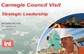 Strategic Leadership - Carnegie Council for Ethics in ... · Is Your Vision Positive Or Negative ... (USASOC) MilitaryDistrict of ... Army Strategic CMD (USASMDC/ARSTAT) US Military