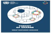 THEORY OF CHANGE - UNDG · 4 What is a theory of change? ... • Section 3, Moving from Theory to Practice, provides a step-by-step methodology,
