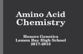 Amino Acid Chemistry Acid Chemistr… · Classification of Amino Acids Classified according to the CHEMISTRY of the R-group/side chain: • Aromatic side chains (ring structures)