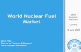 World Nuclear Fuel - JAIF Nuclear Fuel ... Enrichment 7 SWU $150 per SWU 1050 Fabrication 1 kg $300 per kg 300 Total $2439 ... Forecasting reactor requirements