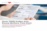 How TRID helps you Know Before You Owe - … TRID helps you Know Before You Owe. TRID ... even if your loan does not close. You can pay for an additional appraisal for your own use