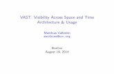 VAST: Visibility Across Space and Time Architecture & …matthias.vallentin.net/slides/brocon14.pdfBroCon August19,2014 2 / 27 3 / 27 4 / 27 Outline 1.Introduction: VAST 2.Architecture