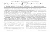 Phakic Intraocular Lens Implantation for the Correction of ...€¦ · Phakic Intraocular Lens Implantation for the Correction of Myopia A Report by the American Academy of Ophthalmology