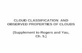 CLOUD CLASSIFICATION AND OBSERVED …vortex.nsstc.uah.edu/mips/personnel/kevin/thermo/clouds.pdfcloud classification and observed properties of clouds ... • international cloud atlas
