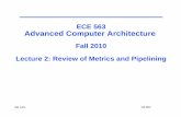 ECE 563 Advanced Computer Architecture - Rutgers …eceweb1.rutgers.edu/~yyzhang/fall10/notes/563-2.pdf · ECE 563 Advanced Computer Architecture Fall 2010 Lecture 2: Review of Metrics