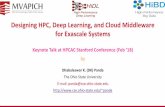 Software Libraries and Middleware for Exascale Systems · Increasing Usage of HPC, Big Data and Deep Learning Convergence of HPC, Big Data, and Deep Learning! Increasing Need to Run