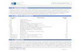 template - City University of New York€¦  · Web viewThe City University of New York (CUNY) Environmental Health and Safety ... The program consists of energy control procedure(s),