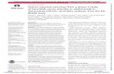 Patient-reported outcomes from a phase 3 study of ...ard.bmj.com/content/annrheumdis/early/2017/08/09/annrheumdis-2017... · tate doctor–patient communication and shared ... 2Kennedy