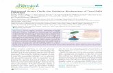 Orthogonal Assays Clarify the Oxidative Biochemistry …wxjs.chinayyhg.com/upload/Files/2016080511445140/1445-1451.pdf · Orthogonal Assays Clarify the Oxidative Biochemistry of Taxol