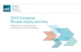 2015 European Private Equity Activity - The Voice of ... · Introduction 2015 European Private Equity Activity Invest Europe is the voice of investors in privately-held companies