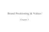 Brand Positioning & Values - California State University, …commfaculty.fullerton.edu/ssayre/450/450_… · PPT file · Web view · 2004-11-03Brand Positioning & Values ... Generic