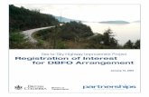Sea-to-Sky Highway Improvement Project Registration … · Sea-to-Sky Highway Improvement Project Registration of Interest ... 1.1 Purpose of the ROI ... STS HIGHWAY IMPROVEMENT PROJECT