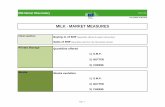 MILK - MARKET MEASURES - European Commission - market measures private ... total 2017 2 377 0 0 0 7 055 0 0 0 0 4 625 0 0 0 371 5 863 0 0 0 4 580 0 3 958 0 0 0 0 0 0 1 818 30 ... 408