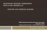 SECONDARY READING ASSESSMENT: HSPE & MSP GRADES … · SECONDARY READING ASSESSMENT: HSPE & MSP GRADES 6-8 ... Passage Bias/Sensitivity ... Prepare your computers for testing by downloading