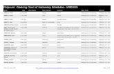 Potpourri : Geelong Court of Insolvency Schedules - …zades.com.au/gandd/images/stories/pdfs/VPRS815.pdfPotpourri : Geelong Court of Insolvency Schedules - VPRS 815 Name Date Other
