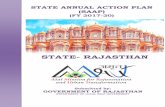 STATE- RAJASTHAN - AMRUT.Gov.inamrut.gov.in/writereaddata/saap/Saap17_20/Rajasthan.pdf · State Annual Action Plan (SAAP) Rajasthan LIST OF TABLES Table 1: Class wise distribution
