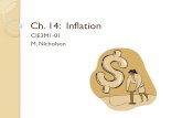 Ch. 14: Inflation - York Region District School Boardschools.yrdsb.ca/markville.ss/history/economics/cie3m.… ·  · 2015-09-09Demand-Pull Inflation ! If full employment exists