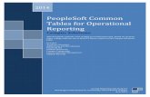 PeopleSoft Common Tables for Operational Reporting - … · PeopleSoft Common Tables for Operational Reporting Campus Solutions This document contains a list of table (record) names