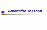 Scientific Method - mskneller.weebly.commskneller.weebly.com/uploads/5/9/1/2/59128895/scientific_method.pdf · Scientific Method . Steps in the Scientific Method ... Remember: To