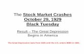 The Stock Market Crashes October 29, 1929 Black Tuesdayproffittushistory.weebly.com/uploads/4/0/4/9/40496291/great... · The Stock Market Crashes October 29, 1929 Black Tuesday Result