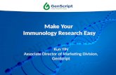 GenScript€¦ · PPT file · Web view · 2017-07-04Hybridoma approach with human transgenic mice or B-cells from immunized human body can directly generate human ... The major