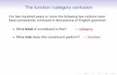 The function/category confusion - Linguistics and English ...gpullum/grammar/adjective_sli.pdf · The function/category confusion Just to make sure the disastrous confusion continues
