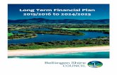 Long Term Financial Plan 2015/2016 to 2024/2025 - … ·  · 2015-06-292.1 Financial Services Model 1 ... Devising programs and strategies to contain costs and improve efficiencies;