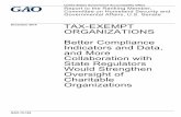 GAO-15-164, Tax-Exempt Organizations: Better … 2003-2013 12 ... GPRA Government Performance and Results Act of 1993 ... (which are charitable organizations that file Form 990-PF)