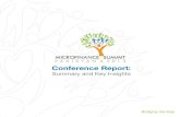 Microfinance Summit 2013 - Conference Report SUMMIT - PAKISTAN, 2013 | Conference Report Contents 1. Introducing Microfinance Summit 2013, Islamabad 2. …