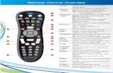 Remote Control Overview - Nemont | Nemont Control Overview Switches the power on/off for the currently selected device. Switches STB to power on or standby mode TV: Select to control