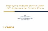 Deploying Multiple Service Chain (SC) Instances per ...networks.cs.ucdavis.edu/presentation2017/Gupta-07-14-2017.pdf · Deploying Multiple Service Chain (SC) Instances per Service